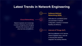 Software Development And Network Engineering The-Role-of-a-Network-Engineer.pptx