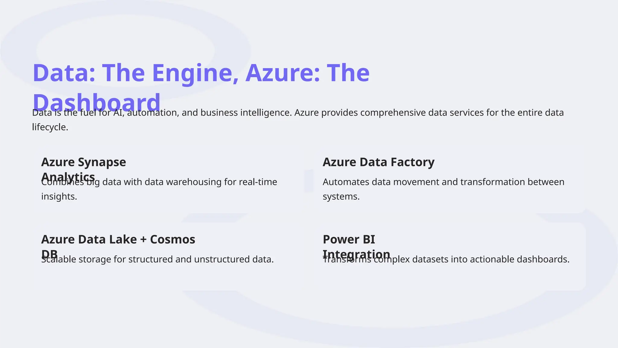 Data: The Engine, Azure: The
Dashboard
Data is the fuel for AI, automation, and business intelligence. Azure provides comprehensive data services for the entire data
lifecycle.
Azure Synapse
Analytics
Combines big data with data warehousing for real-time
insights.
Azure Data Factory
Automates data movement and transformation between
systems.
Azure Data Lake + Cosmos
DB
Scalable storage for structured and unstructured data.
Power BI
Integration
Transforms complex datasets into actionable dashboards.
 