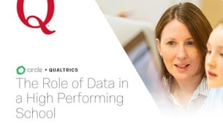 The Role of Data in
a High Performing
School
 