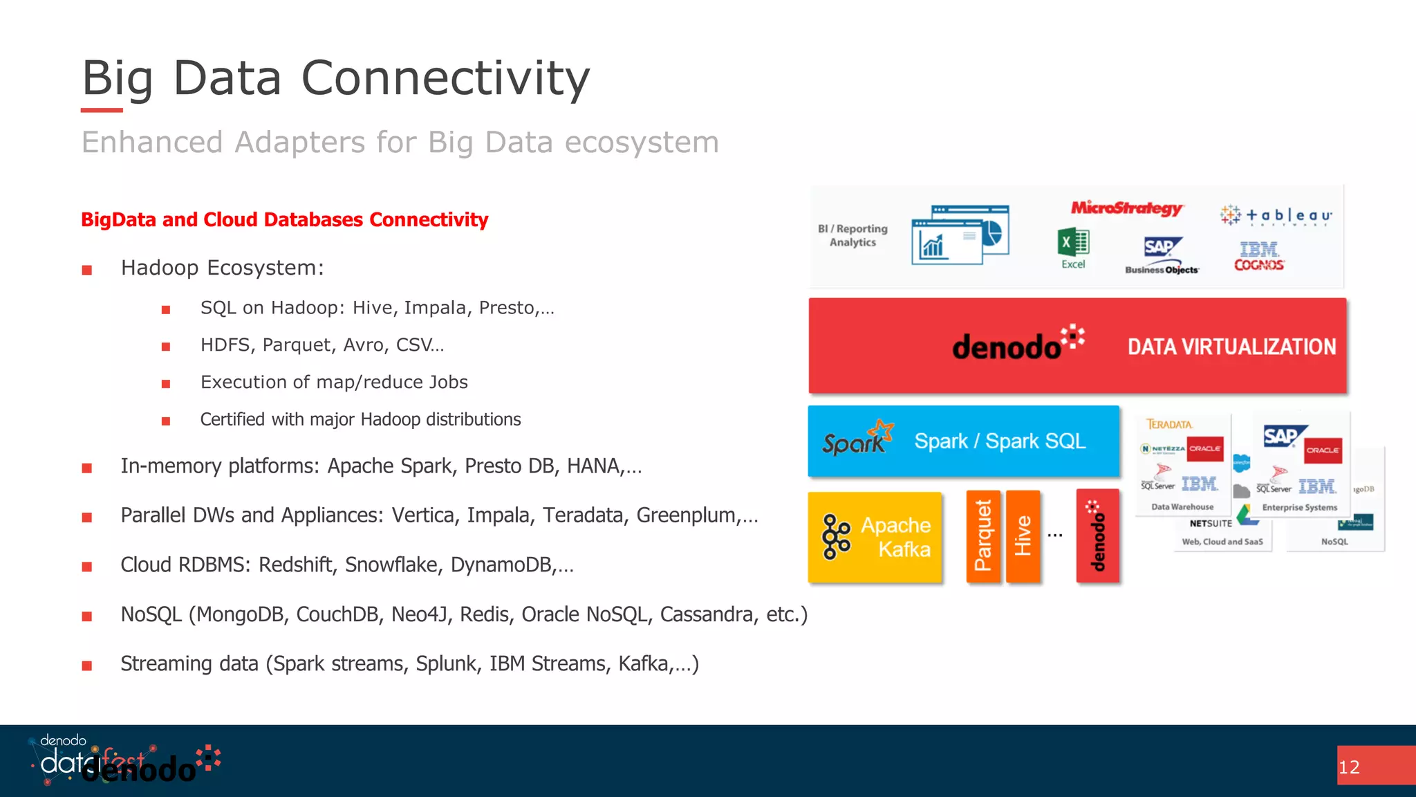 Big Data Connectivity
BigData and Cloud Databases Connectivity
■ Hadoop Ecosystem:
■ SQL on Hadoop: Hive, Impala, Presto,…
■ HDFS, Parquet, Avro, CSV…
■ Execution of map/reduce Jobs
■ Certified with major Hadoop distributions
■ In-memory platforms: Apache Spark, Presto DB, HANA,…
■ Parallel DWs and Appliances: Vertica, Impala, Teradata, Greenplum,…
■ Cloud RDBMS: Redshift, Snowflake, DynamoDB,…
■ NoSQL (MongoDB, CouchDB, Neo4J, Redis, Oracle NoSQL, Cassandra, etc.)
■ Streaming data (Spark streams, Splunk, IBM Streams, Kafka,…)
12
Enhanced Adapters for Big Data ecosystem
 