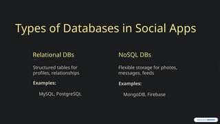 The Role of Databases in Social Media Apps | PPTX