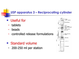 USP apparatus 3 – Reciprocating cylinder <ul><li>Useful for </li></ul><ul><ul><li>tablets </li></ul></ul><ul><ul><li>beads...