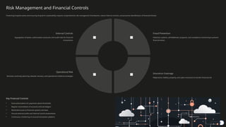 Hospital Financial Risk Example Strategic Financial Management for Hospital Administration ...
