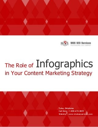 www.viralseoservices.com
The Role of Infographics
in Your Content Marketing Strategy
Tulsa, Oklahoma
Call Now: - 1-800-670-2809
Website: - www.viralseoservices.com
 