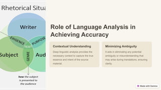 Role of Language Analysis in
Achieving Accuracy
Contextual Understanding
Deep linguistic analysis provides the
necessary context to capture the true
essence and intent of the source
material.
Minimizing Ambiguity
It aids in eliminating any potential
ambiguity or misunderstanding that
may arise during translations, ensuring
clarity.
 