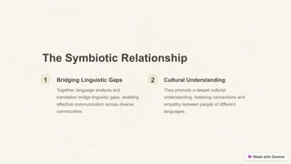 The Symbiotic Relationship
1 Bridging Linguistic Gaps
Together, language analysis and
translation bridge linguistic gaps, enabling
effective communication across diverse
communities.
2 Cultural Understanding
They promote a deeper cultural
understanding, fostering connections and
empathy between people of different
languages.
 