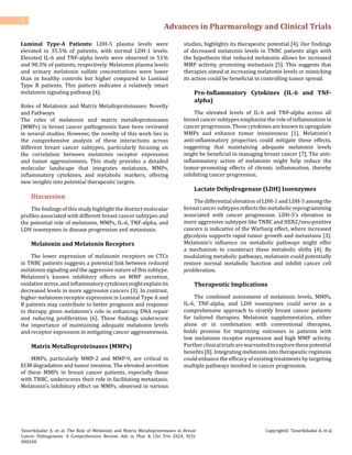 The Role of Melatonin and Matrix Metalloproteinases in Breast Cancer ...