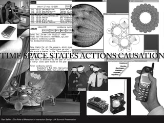 TIME SPACE STATES ACTIONS CAUSATION




Dan Saffer :: The Role of Metaphor in Interaction Design :: IA Summit Presentation