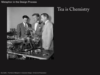 Metaphor in the Design Process


                                                                                     Tea ...