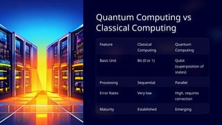The-Role-of-Quantum-Computing-in-Software-Development | PPTX