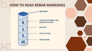 Rebar Testing Sticker The-Role-of-Rebars-in-Reinforced-Concrete-Structures (1).pptx