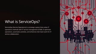 The Role of ServiceOps in Enhancing IT Service Delivery and Efficiency ...