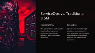 The Role of ServiceOps in Enhancing IT Service Delivery and Efficiency ...
