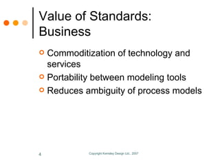 Value of Standards: Business <ul><li>Commoditization of technology and services </li></ul><ul><li>Portability between mode...