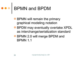BPMN and BPDM <ul><li>BPMN will remain the primary graphical modeling notation </li></ul><ul><li>BPDM may eventually overt...