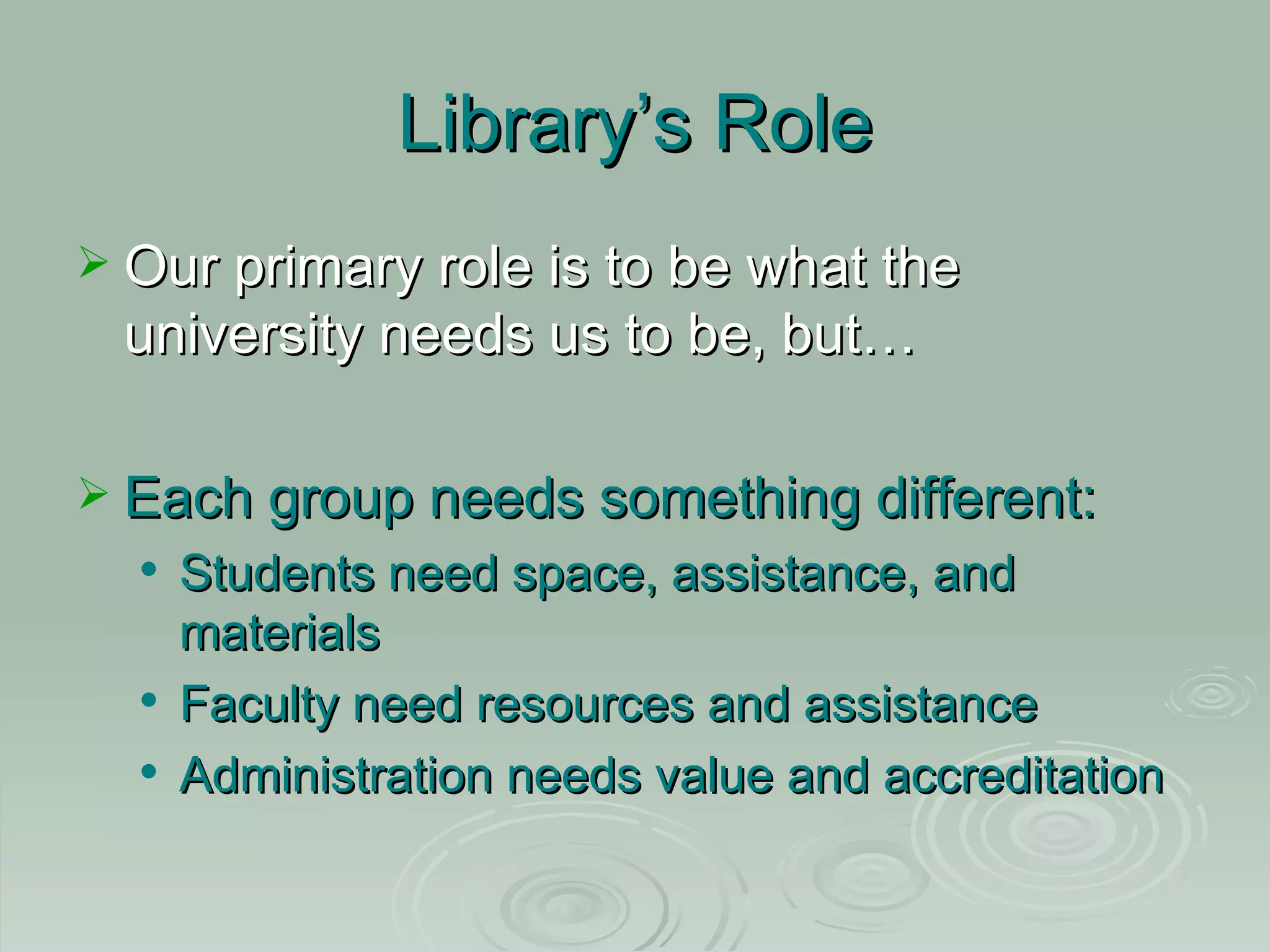 Library’s Role Our primary role is to be what the university needs us to be, but… Each group needs something different: Students need space, assistance, and materials Faculty need resources and assistance Administration needs value and accreditation
