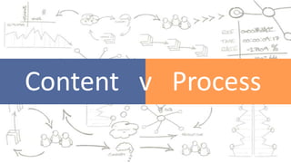 Content v Process

 