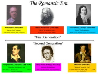 The Romantic Era William Blake (1757-1827)   Painter, Poet, Visionary “ The Garden of Love” and “The Tyger” William Wordsworth (1770-1850) “ Father” of Romantic Poetry The Prelude  and “Tintern Abbey”  Samuel Taylor Coleridge (1772-1834) Poet of the Imagination  “ Kubla Khan” and  Rime of the Ancient Mariner George Gordon, Lord Byron (1788-1824) Scoundrel, Womanizer, Poet “ She Walks in Beauty” and   Childe Harold’s Pilgrimage Percy Bysshe Shelley (1792-1822) Romantic Revolutionary “ Ode to the West Wind” and “Ozymandias” John Keats (1795-1821) “ Greatest” Romantic Poet? “ La Belle Dame sans Merci” and  “Ode on a Grecian Urn” “ First Generation”     “ Second Generation”   