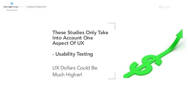 Getting To The Root Of Ux Clear Sight Designs 17