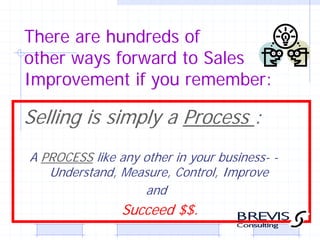 The Sales Process