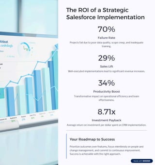 Strategic Salesforce Implementation Roadmap for Business Growth | PDF