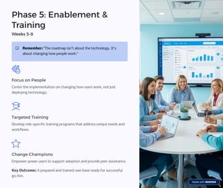 Strategic Salesforce Implementation Roadmap for Business Growth | PDF