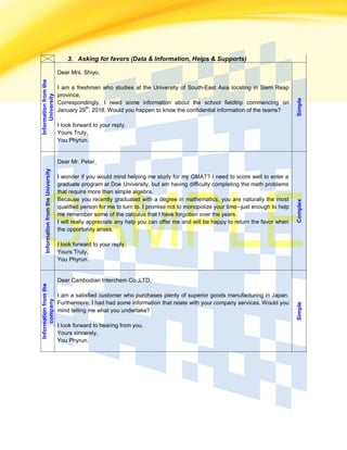 3. Asking for favors (Data & Information, Helps & Supports)
Informationfromthe
University
Dear Mrs. Shiyo,
I am a freshman who studies at the University of South-East Asia locating in Siem Reap
province.
Correspondingly, I need some information about the school fieldtrip commencing on
January 29
th
, 2018. Would you happen to know the confidential information of the teams?
I look forward to your reply.
Yours Truly,
You Phyrun.
Simple
InformationfromtheUniversity
Dear Mr. Peter,
I wonder if you would mind helping me study for my GMAT? I need to score well to enter a
graduate program at Doe University, but am having difficulty completing the math problems
that require more than simple algebra.
Because you recently graduated with a degree in mathematics, you are naturally the most
qualified person for me to turn to. I promise not to monopolize your time--just enough to help
me remember some of the calculus that I have forgotten over the years.
I will really appreciate any help you can offer me and will be happy to return the favor when
the opportunity arises.
I look forward to your reply.
Yours Truly,
You Phyrun.
Complex
Informationfromthe
company
Dear Cambodian Interchem Co.,LTD,
I am a satisfied customer who purchases plenty of superior goods manufacturing in Japan.
Furthermore, I had had some information that relate with your company services. Would you
mind telling me what you undertake?
I look forward to hearing from you.
Yours sincerely,
You Phyrun.
Simple
 