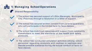 The School Safety Assessment Tool 2021