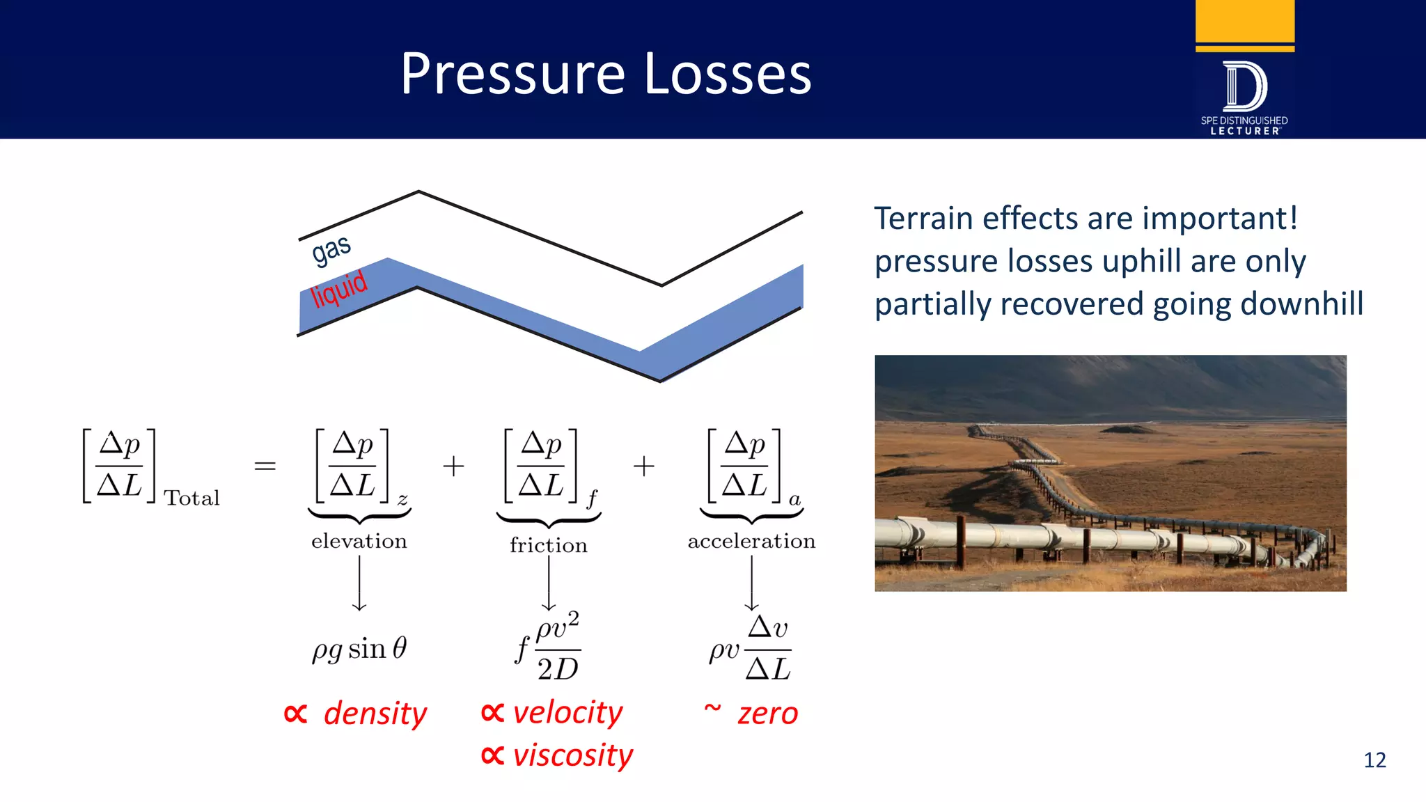 Pressure Losses
Terrain effects are important!
pressure losses uphill are only
partially recovered going downhill
12
∝ velocity
∝ viscosity
~ zero∝ density
12
 
