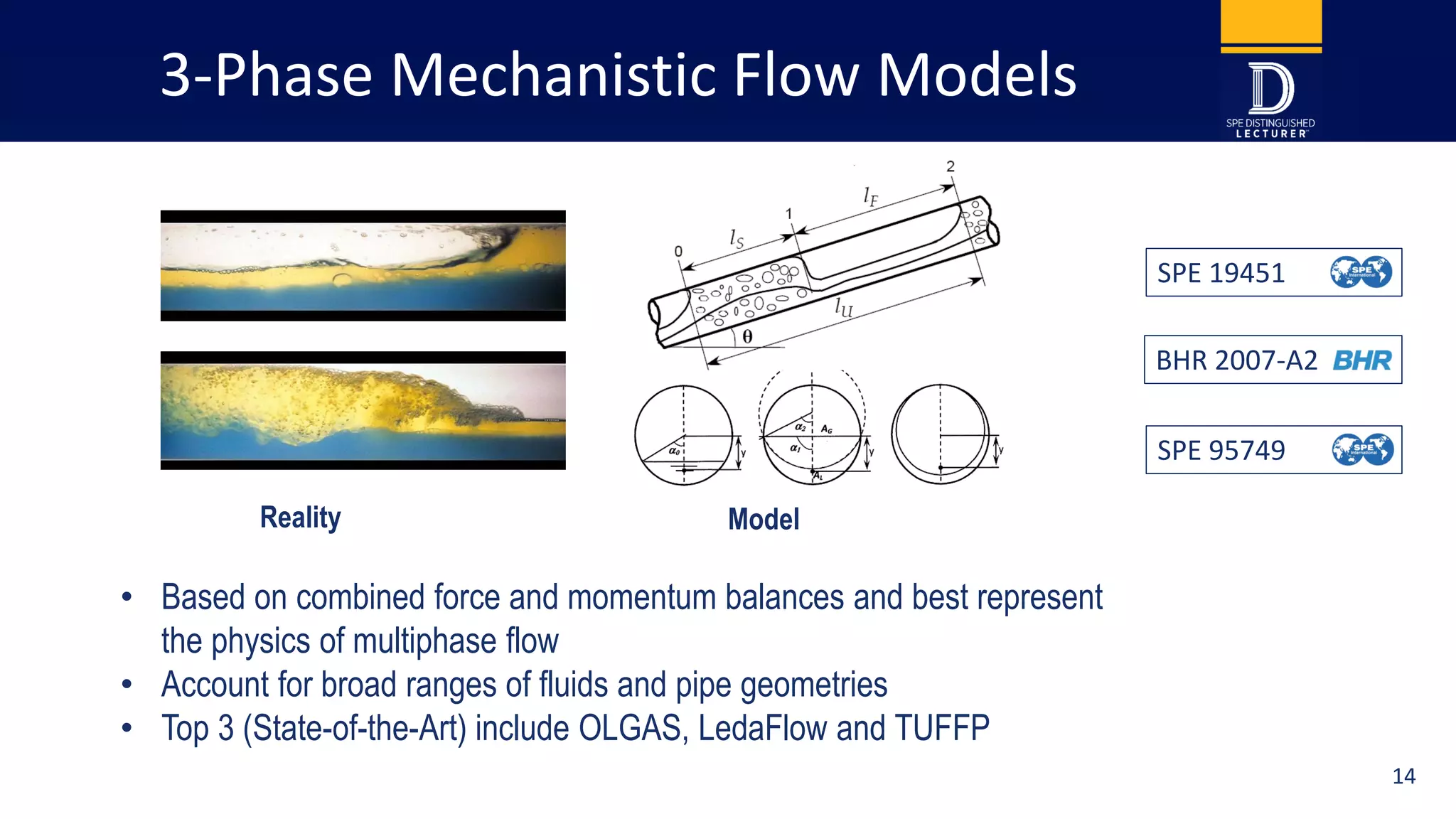 3-Phase Mechanistic Flow Models
3
BHR 2007-A2
• Based on combined force and momentum balances and best represent
the physics of multiphase flow
• Account for broad ranges of fluids and pipe geometries
• Top 3 (State-of-the-Art) include OLGAS, LedaFlow and TUFFP
Reality Model
SPE 19451
SPE 95749
14
 