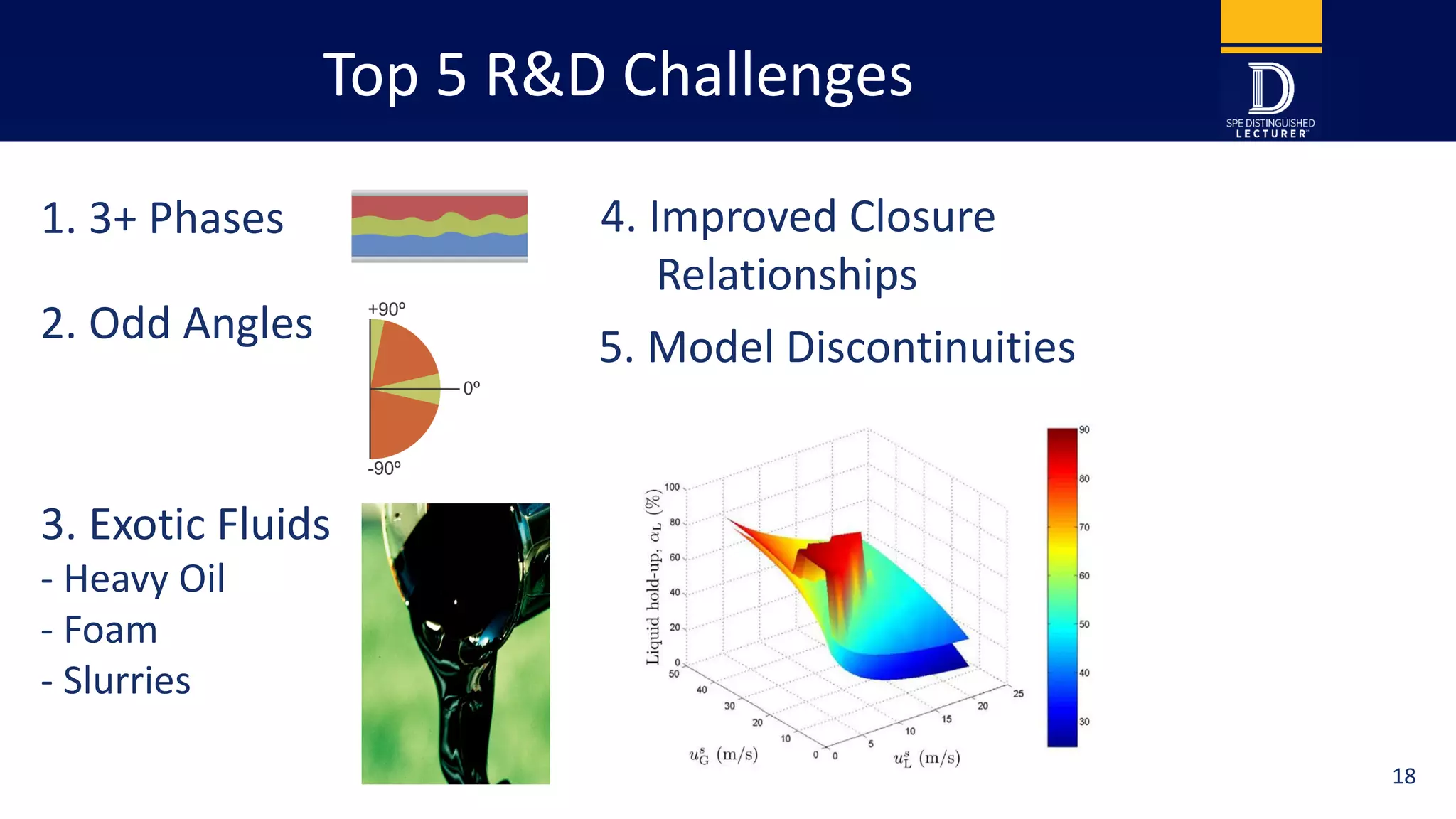 Top 5 R&D Challenges
3. Exotic Fluids
- Heavy Oil
- Foam
- Slurries
5. Model Discontinuities
4. Improved Closure
vv Relationships
2. Odd Angles
1. 3+ Phases
18
 