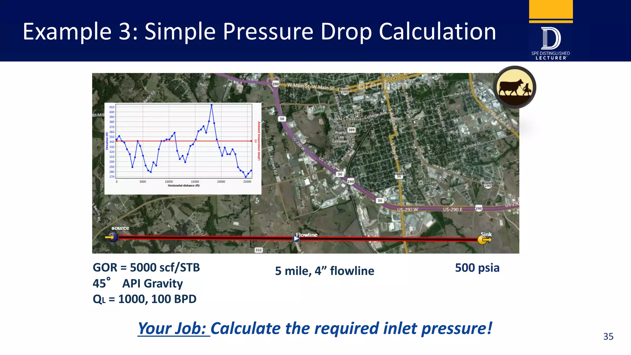 Example 3: Simple Pressure Drop Calculation
5 mile, 4” flowlineGOR = 5000 scf/STB
45° API Gravity
QL = 1000, 100 BPD
Your Job: Calculate the required inlet pressure!
500 psia
35
 