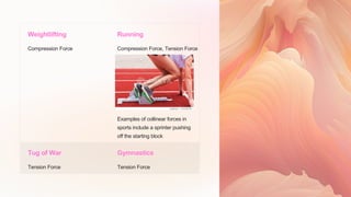 Weightlifting
Compression Force
Running
Compression Force, Tension Force
Examples of collinear forces in
sports include a sprinter pushing
off the starting block
Tug of War
Tension Force
Gymnastics
Tension Force
 