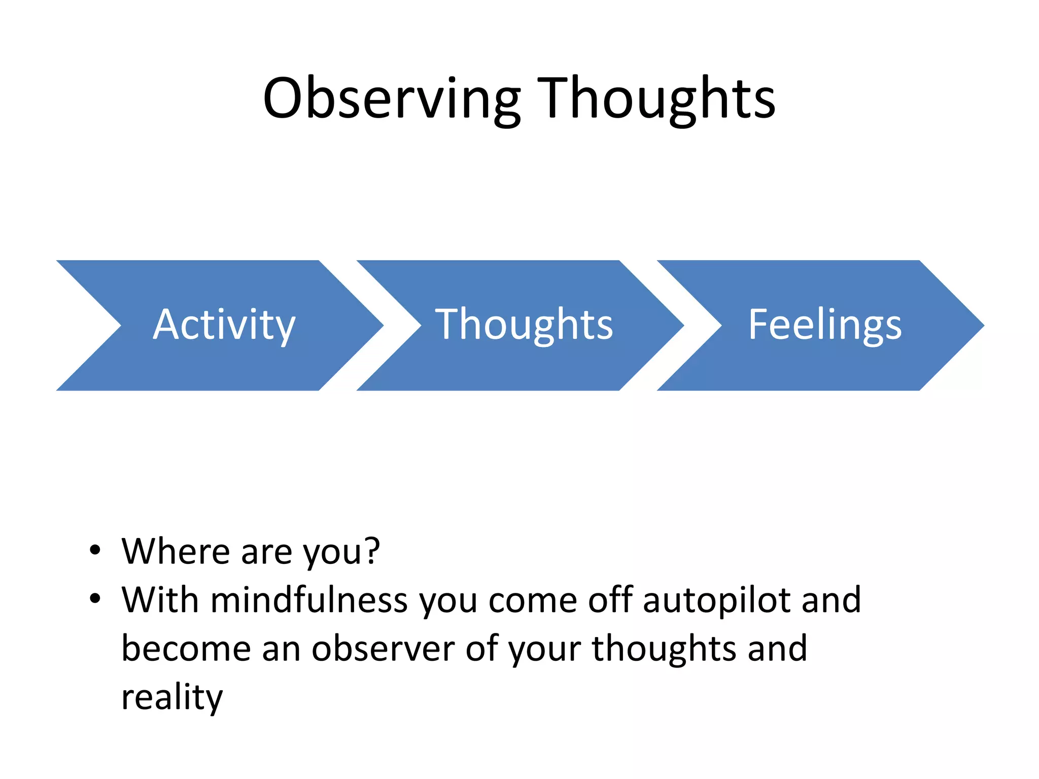 Observing Thoughts
Activity Thoughts Feelings
• Where are you?
• With mindfulness you come off autopilot and
become an observer of your thoughts and
reality
 
