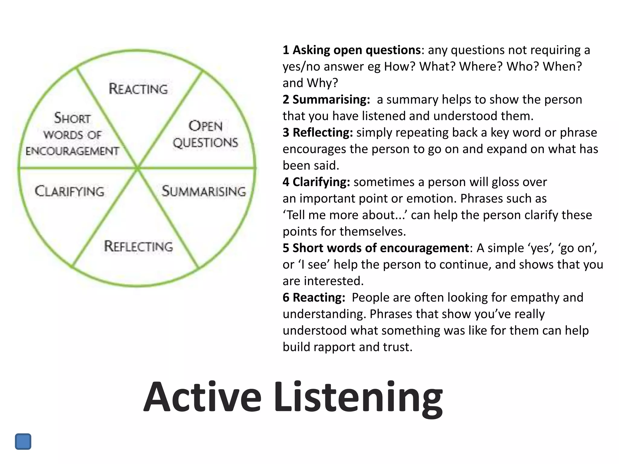 Active Listening
1 Asking open questions: any questions not requiring a
yes/no answer eg How? What? Where? Who? When?
and Why?
2 Summarising: a summary helps to show the person
that you have listened and understood them.
3 Reflecting: simply repeating back a key word or phrase
encourages the person to go on and expand on what has
been said.
4 Clarifying: sometimes a person will gloss over
an important point or emotion. Phrases such as
‘Tell me more about...’ can help the person clarify these
points for themselves.
5 Short words of encouragement: A simple ‘yes’, ‘go on’,
or ‘I see’ help the person to continue, and shows that you
are interested.
6 Reacting: People are often looking for empathy and
understanding. Phrases that show you’ve really
understood what something was like for them can help
build rapport and trust.
 
