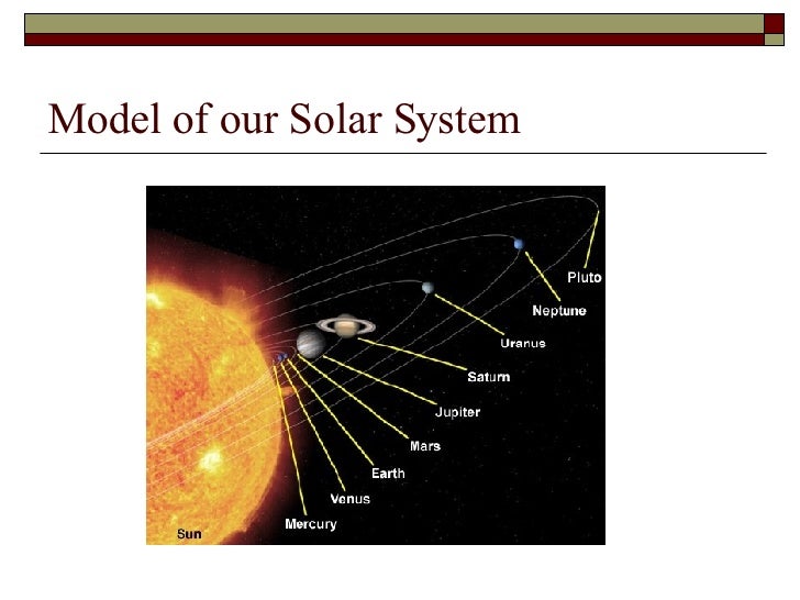 model of our solar system solar system powerpoint