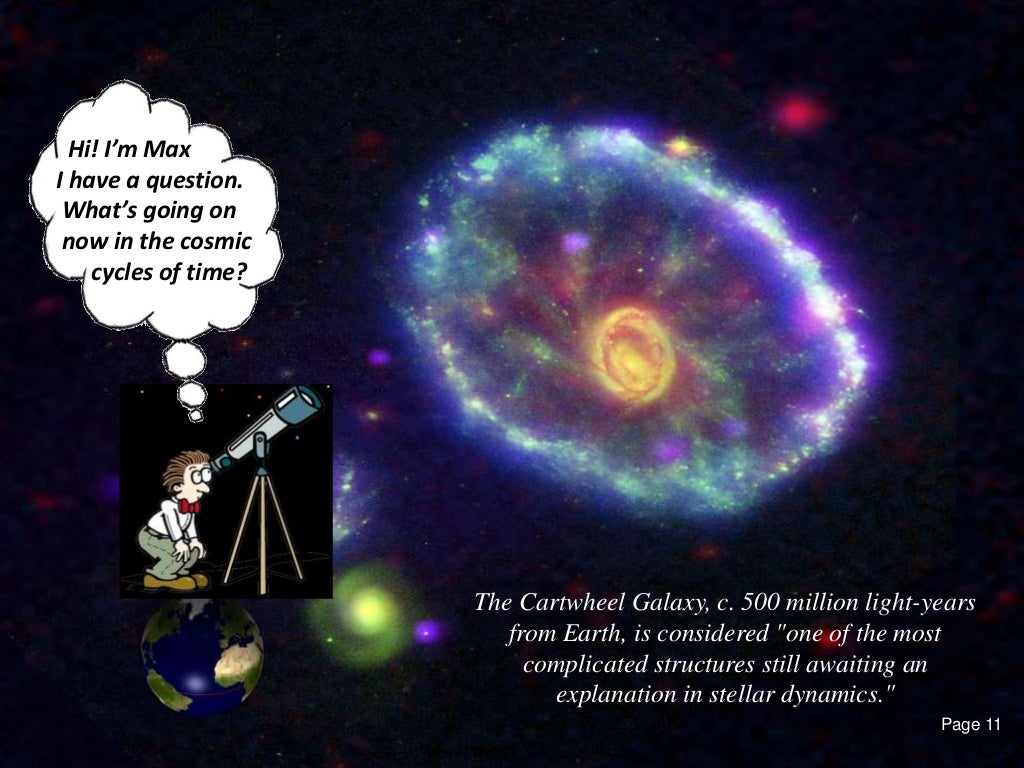 The Secret Calendar Codes 1 of 7