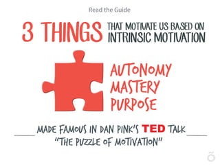 3 THINGS THAT MOTIVATE US BASED ON
INTRINSIC MOTIVATION
AUTONOMY
MASTERY
PURPOSE
Made famous in Dan Pink’s TED Talk
“The P...