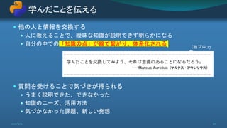  他の人と情報を交換する
 人に教えることで、曖昧な知識が説明できず明らかになる
 自分の中での「知識の点」が線で繋がり、体系化される
 質問を受けることで気づきが得られる
 うまく説明できた、できなかった
 知識のニーズ、活用方法
 気づかなかった課題、新しい発想
学んだことを伝える
2021/5/12 20
（独プロ 27
章）
 
