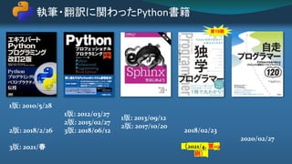 1版: 2010/5/28
2版: 2018/2/26
3版: 2021/春
1版: 2012/03/27
2版: 2015/02/27
3版: 2018/06/12
1版: 2013/09/12
2版: 2017/10/20
2018/02/23
（2021/4, 第19
刷）
2020/02/27
第19刷
執筆・翻訳に関わったPython書籍
 