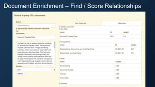 Document Enrichment – Find / Score Relationships
 