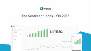 Private & Confidential - All rights reserved - Visible.vc, Inc.
The Sentiment Index - Q4 2015
 