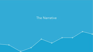 @VisibleVC | © 2015 Visible.vc, Inc.
The Narrative
 