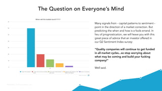 @VisibleVC | © 2015 Visible.vc, Inc.
The Question on Everyone’s Mind
Many signals from - capital patterns to sentiment -
point in the direction of a market correction. But
predicting the when and how is a fools errand. In
lieu of prognostication, we will leave you with this
great piece of advice that an investor offered in
our Q2 Sentiment Index survey:
“Quality companies will continue to get funded
in all market cycles...so stop worrying about
what may be coming and build your fucking
company!”
Well said.
 