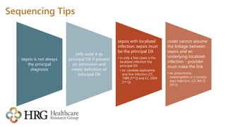 Sequencing Tips
sepsis is not always
the principal
diagnosis
only code it as
principal DX if present
on admission and
meets definition of
principal DX
sepsis with localized
infection: sepsis must
be the principal DX
• in only a few cases is the
localized infection the
principal DX
• ex: candida septicemia
and line infection (CC
1989 2nd Q and CC 2004
2nd Q)
coder cannot assume
the linkage between
sepsis and an
underlying localized
infection - provider
must make the link
• ex: pneumonia,
osteomyelitis or a urinary
tract infection. (CC 4th Q
2011)
 