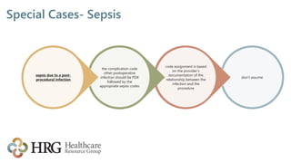 don’t assume
code assignment is based
on the provider’s
documentation of the
relationship between the
infection and the
procedure
the complication code
other postoperative
infection should be PDX
followed by the
appropriate sepsis codes
sepsis due to a post-
procedural infection
Special Cases- Sepsis
 