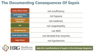 The Documenting Consequences Of Sepsis
not insufficiencyAcute Kidney Failure
not hypoxia
Acute Respiratory
Failure
not weakness
Critical Illness
Myopathy
not coagulopathyDIC
not AMSEncephalopathy
not elevated liver enzymesAcute Hepatic Failure
not hypotensionSeptic Shock
state ALL manifestations of sepsis in the discharge diagnosis
 