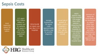 $epsis Costs
most
expensive
reason for
hospital-
ization
U.S. spent
$20.3 billion
dollars on
hospital care
for patients
with sepsis in
2013 (the
most recent
published
data)
$55,616,438
on sepsis care
per day in U.S.
hospitals
average
hospital stay
for sepsis
costs
approximately
double a stay
for another
diagnosis
annual rate of
growth of
sepsis costs in
hospitals is
three-times
the rate for
hospital costs
overall
sepsis
patients stay
in the hospital
75% longer
than other
patients –
impacting the
ability for
hospitals to
move patients
out of the
emergency
department
and into
hospital beds
survivors of
sepsis are
more likely to
be discharged
to a place
other than
home after
the hospital
and suffer
readmissions
at a high rate,
costing
approximately
$2B per year
 