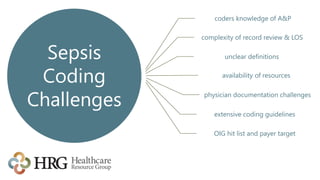Sepsis
Coding
Challenges
coders knowledge of A&P
complexity of record review & LOS
unclear definitions
availability of resources
physician documentation challenges
extensive coding guidelines
OIG hit list and payer target
 