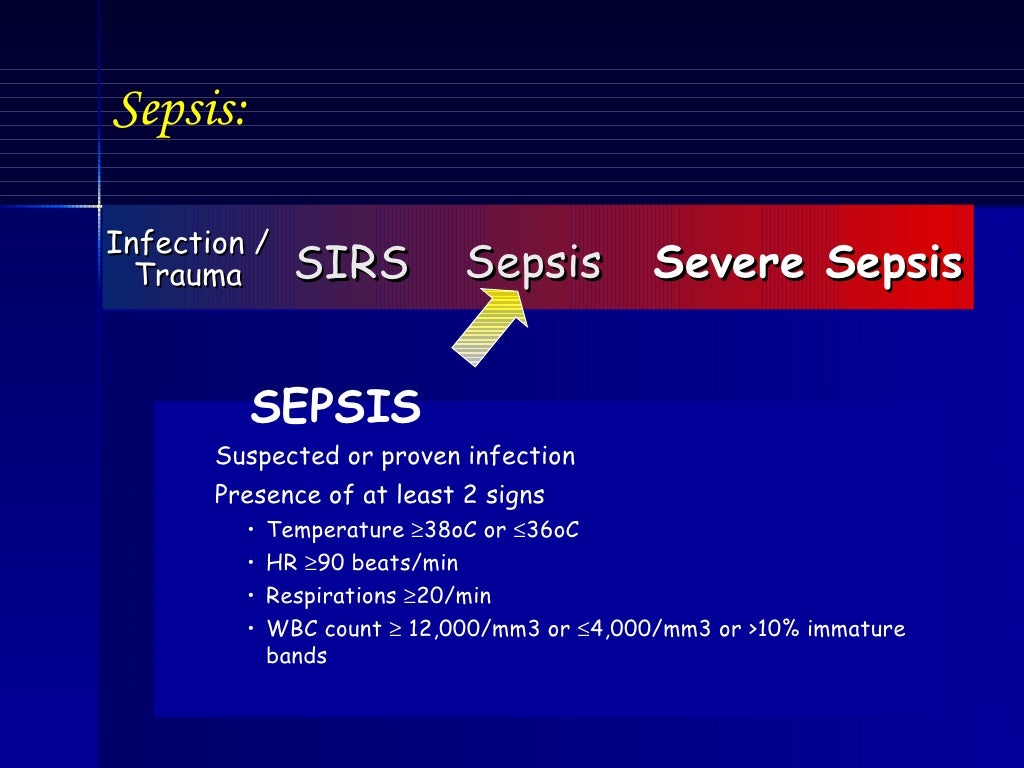The Sepsis Resuscitation And Management Bundles